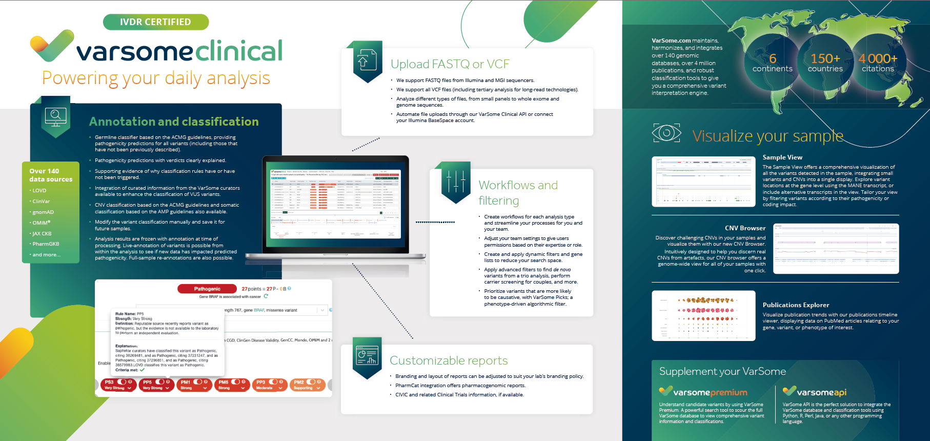 VarSome Clinical Brochure Preview