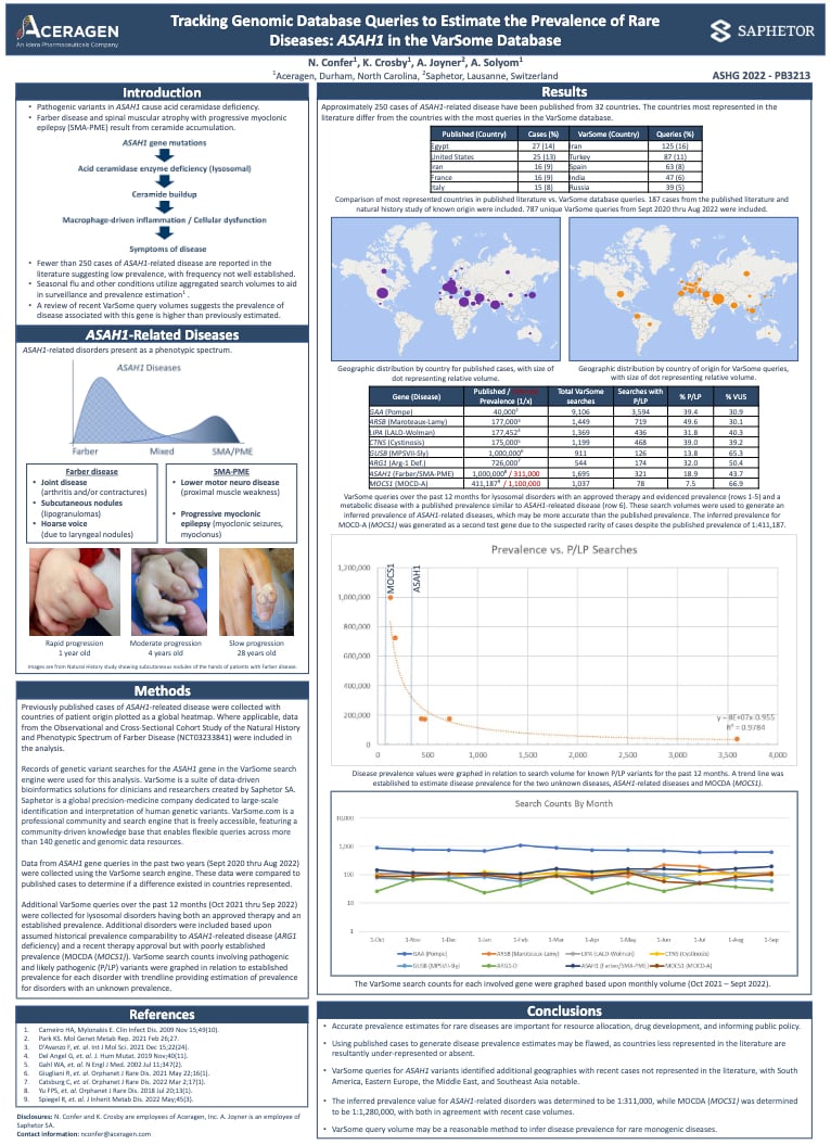 aceragen poster